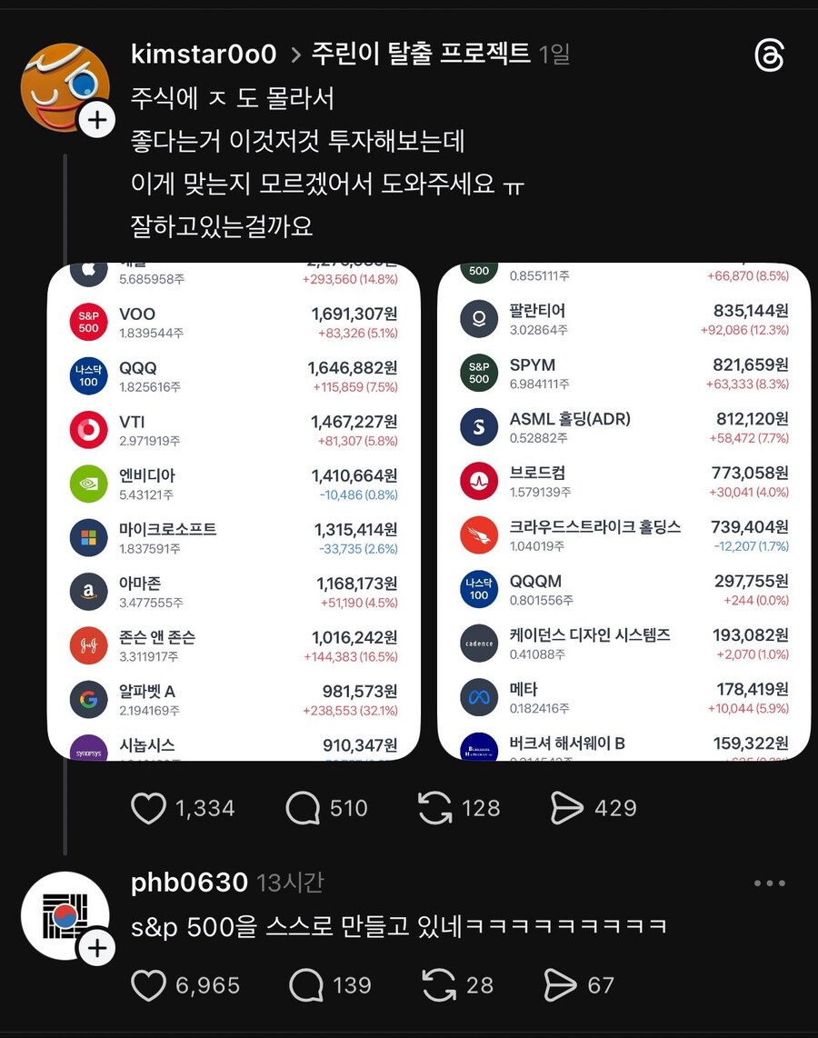 주식에 ㅈ도 몰라서 이것저것 투자해봤어요jpg