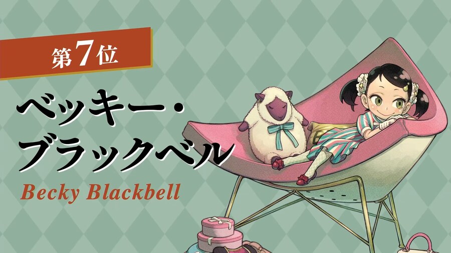 스파이 패밀리) 제1회 공식 인기투표 결과 & 원작자 축전 일러스트_5.png