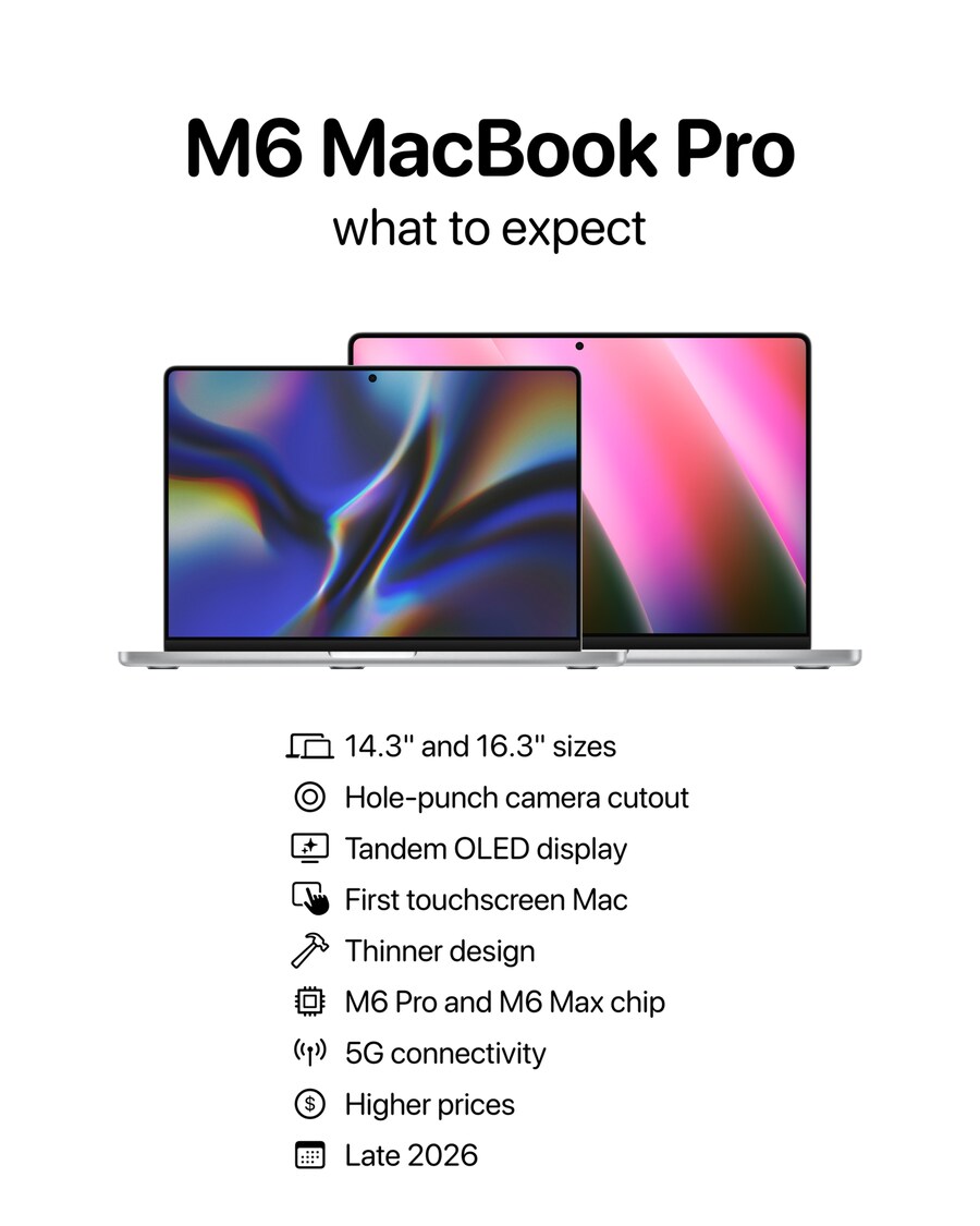 (루머) Apple, M6 MacBook Pro 변경점_1.jpg
