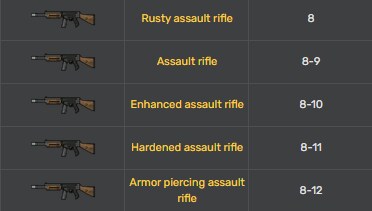 폴아웃) 폴4 돌격소총 충격적인 근황_7.png