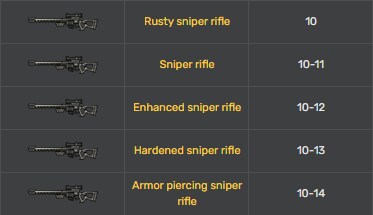 폴아웃) 폴4 돌격소총 충격적인 근황_8.png