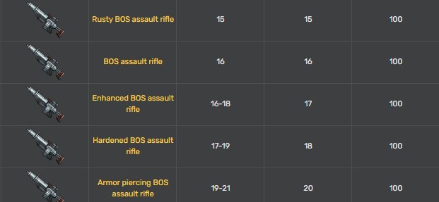 폴아웃) 폴4 돌격소총 충격적인 근황_10.png