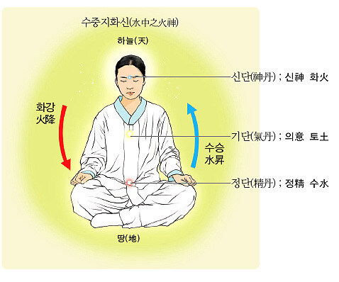 쉬었음 청년 제도가 의외로 모두에게 기회일 수 있음_1.jpg