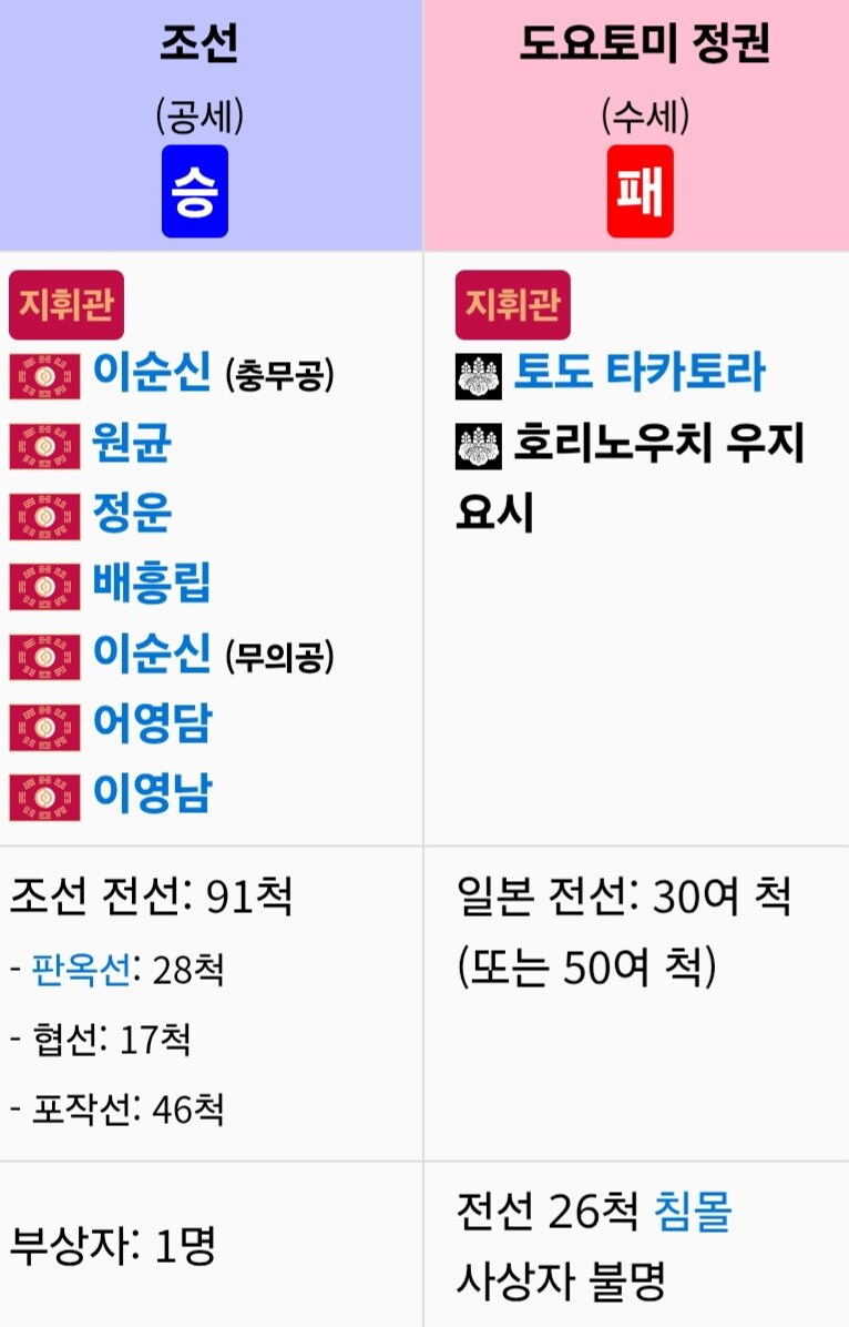 임진왜란 당시 쉴새없이 깨져서 싸구려로 보이지 은근 비쌌던 물건_3.jpg