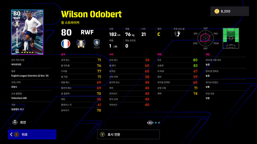 (뽑기) 25.12.22 - 쇼타임 : 소보 슬라이, 세메뇨, 쿠쿠레야_20.jpg