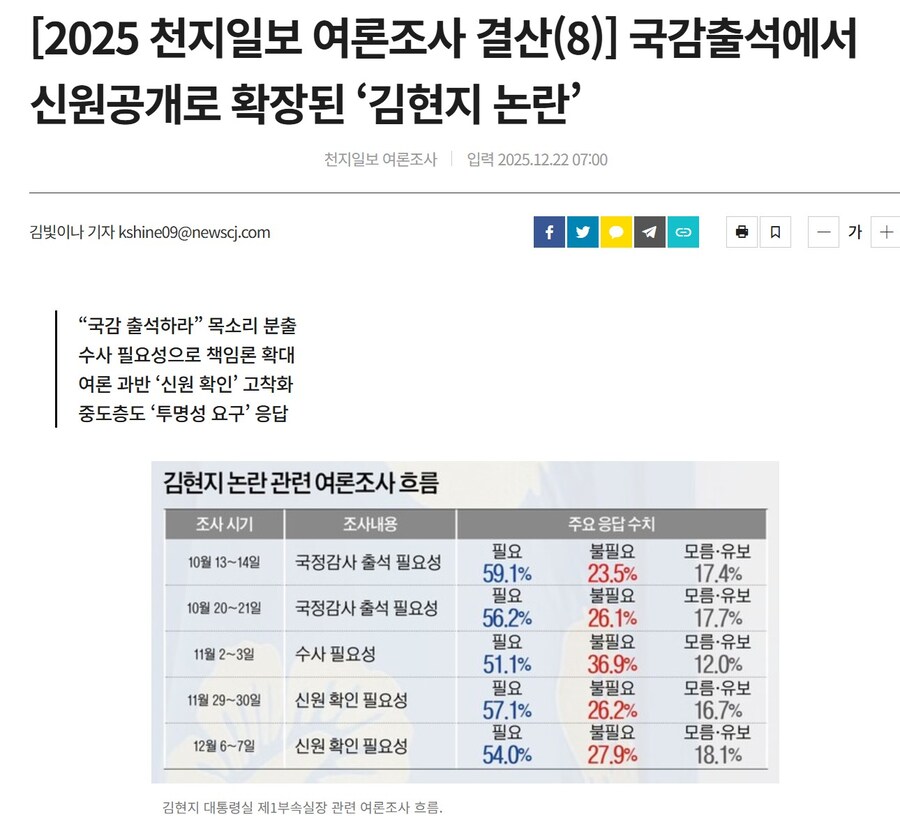 현지 누나가 궁금한 국민들.jpg_1.jpg