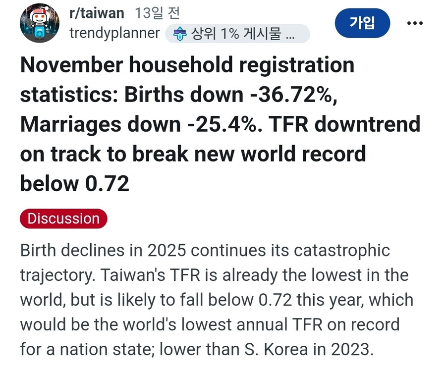 한국 대만 올해 출산율 역전.jpg_1.jpg