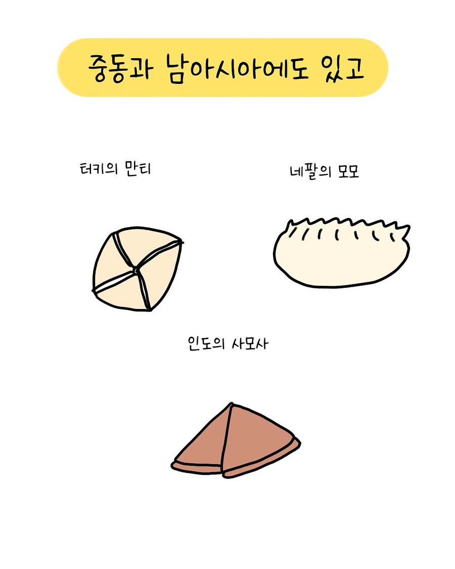 어느 문화권에나 존재하는 음식_3.jpg