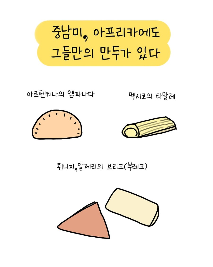 어느 문화권에나 존재하는 음식_4.jpg