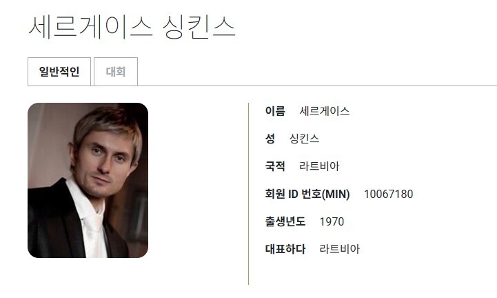 중국에서 화제였던 세계 라틴댄스 대회 심판_5.jpg