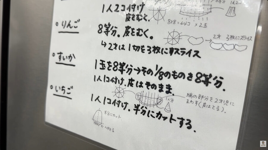 카와사키 프론탈레의 유스 식사 환경_21.jpg