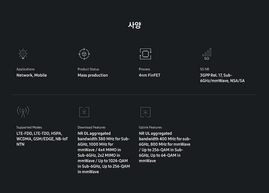 삼성전자, 엑시노스 모뎀 5410 공개_3.jpg