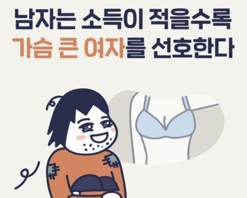 소득이 적은 남성일수록 큰가슴 선호한다_1.jpg