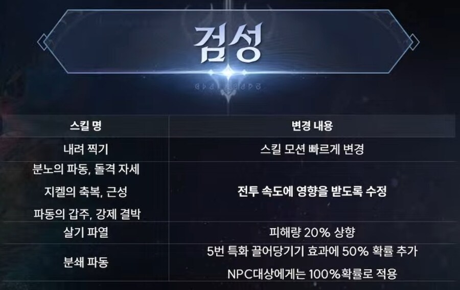 아이온2 크리스마스 특집 라방 총정리 - 12월 23일_6.jpg