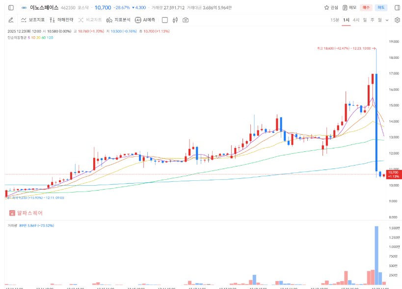 직장 동료들에게 주식을 추천한 사람_2.png