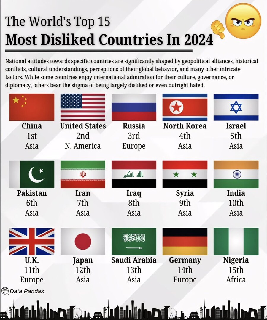 2024년, 전세계 비호감 나라순위.jpg_1.jpg