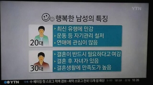 행복한 2030남자 특징_1.png