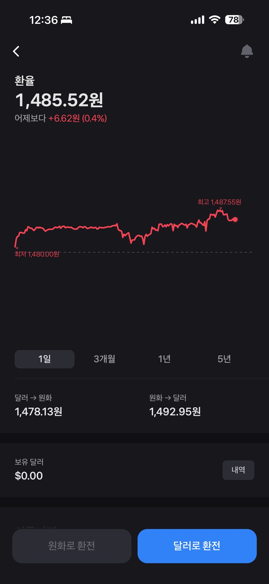 순간 1487 뚫었었구만?_1.png