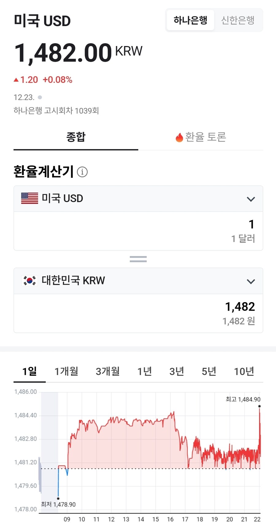 오늘도 씨빨창난 환율 그래프. 아니, 환율 지진계._1.jpg