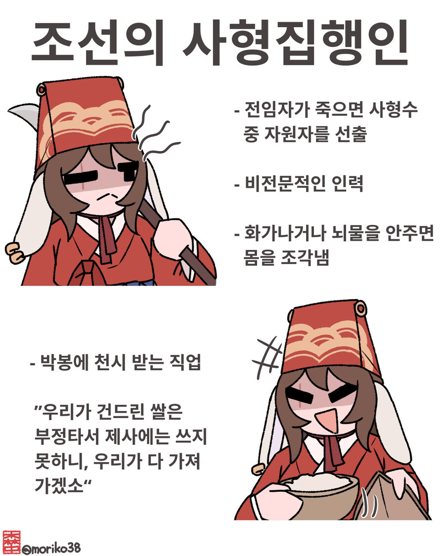 조선시대 사형집행인이 쌀먹하는 법_1.jpg