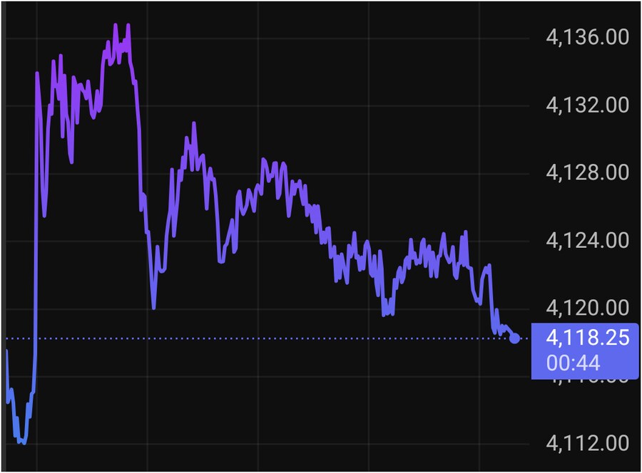 환율 내리니까 주식도 탈출인가_1.png