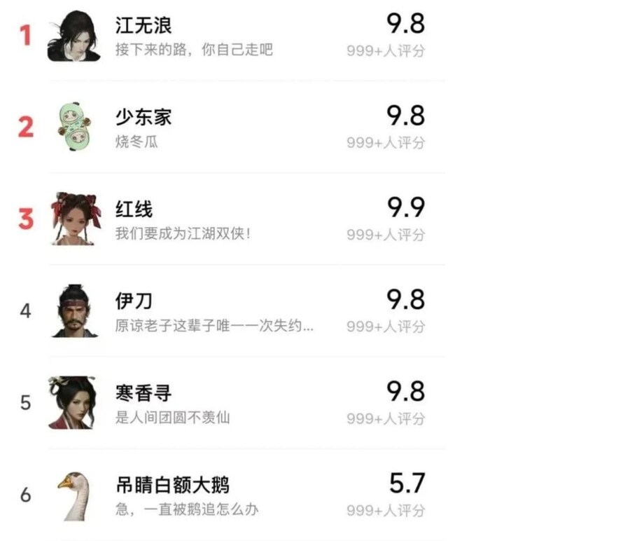 연운 등장인물 무공 순위_2.png