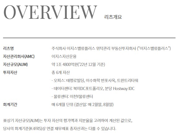 한국에서 가장 낭만적인 주식 "이지스밸류리츠"_4.png