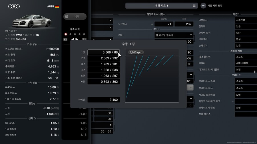 레벨 낮은 유저를 위한 도쿄 600pp 12랩 이벤트 용 차량과 튜닝_23.jpg