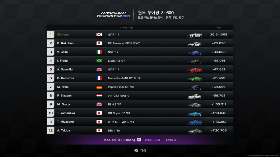 레벨 낮은 유저를 위한 도쿄 600pp 12랩 이벤트 용 차량과 튜닝_31.jpg