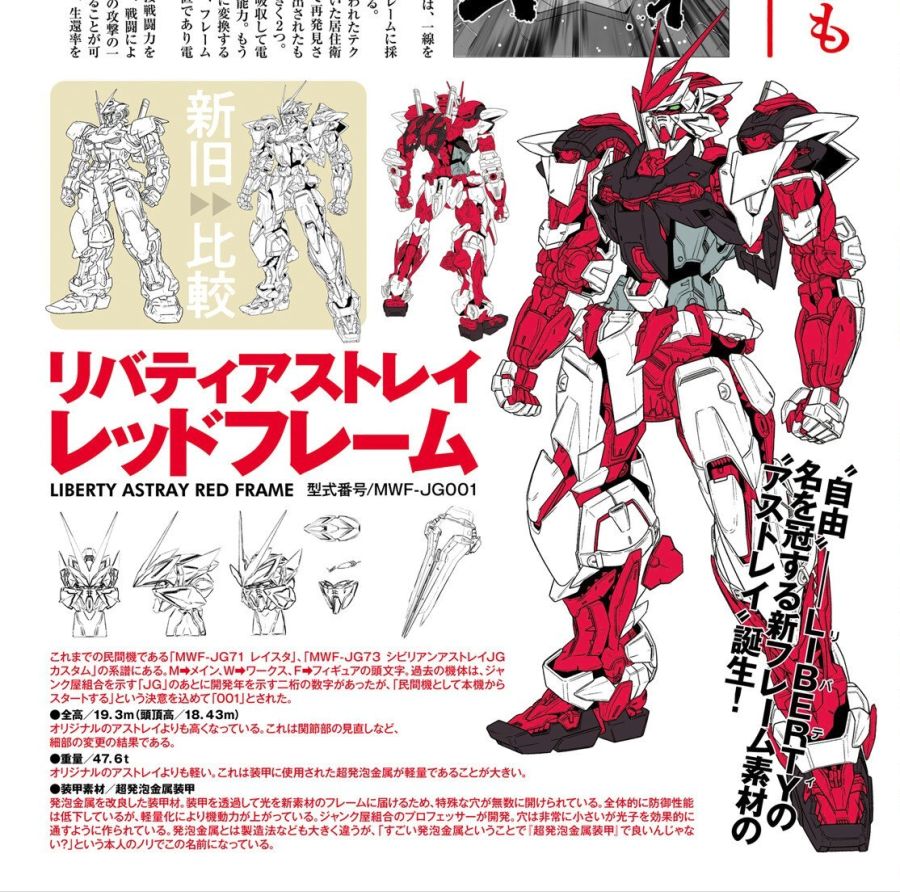 건담 에이스 수록 아스트레이 레드 프레임 시드 프리덤 Ver 설정화_2.jpg