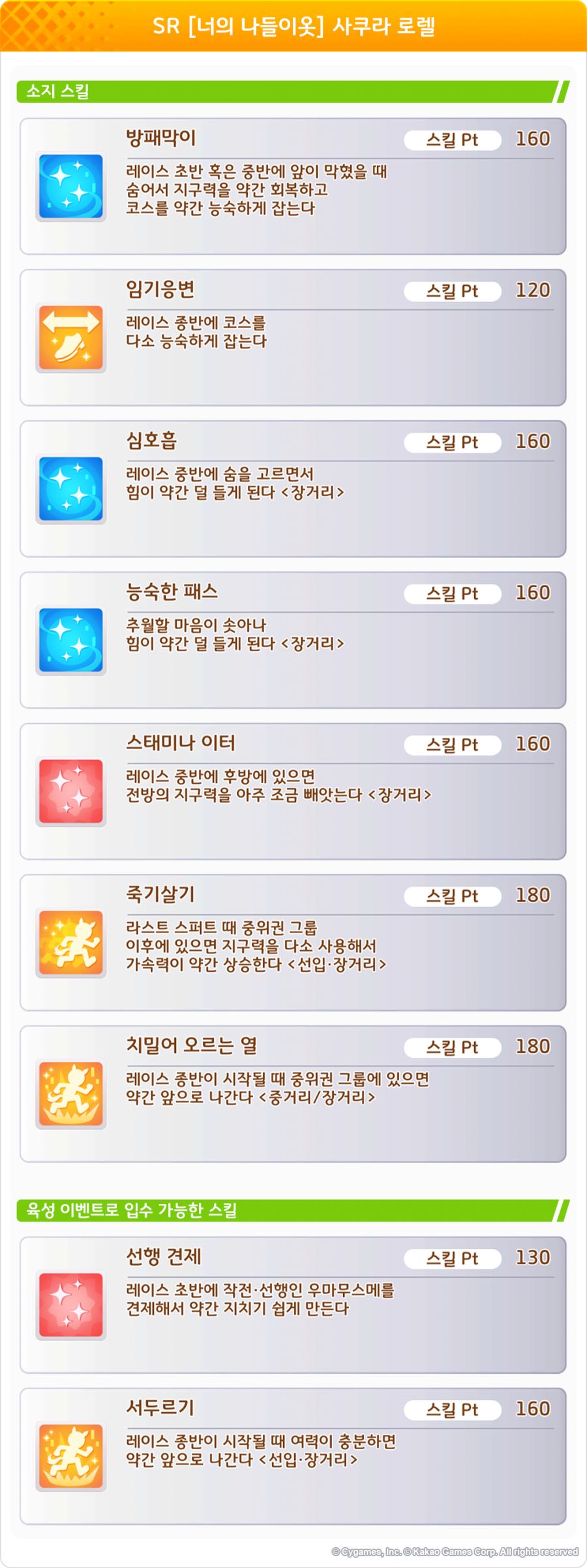 [우마무스메] 프리티 더비&서포트 카드 픽업 개최 안내 (세자리오 등장)_10.png