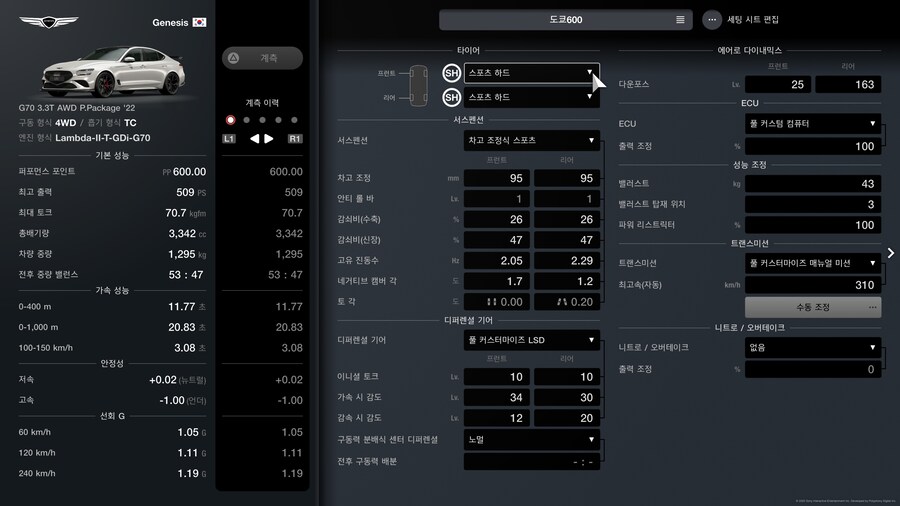 도쿄 익스프레스 600pp 12랩 공략. G70, 아반떼N_1.jpg