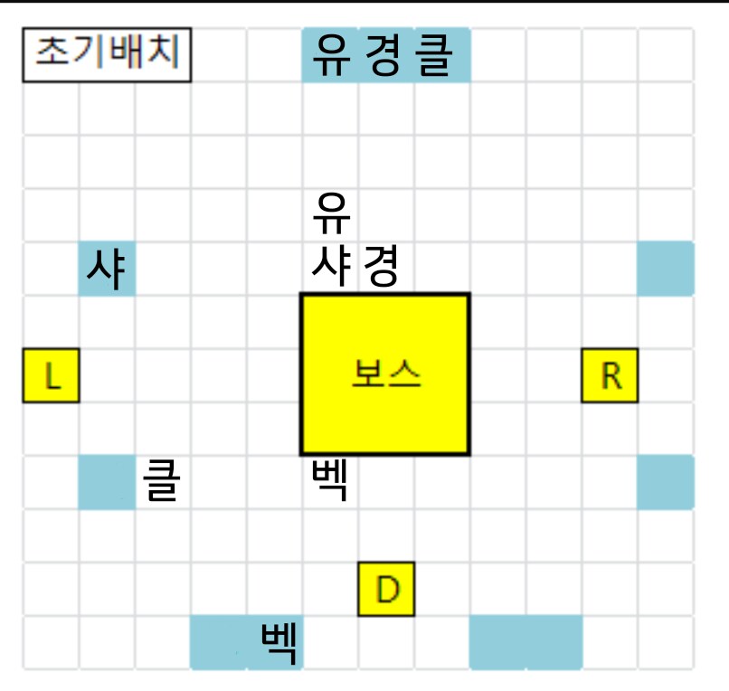 소전2) 흙먼지 18회차 5/6일차 3타용 연소/산성빙결 조합(기록용)_7.png