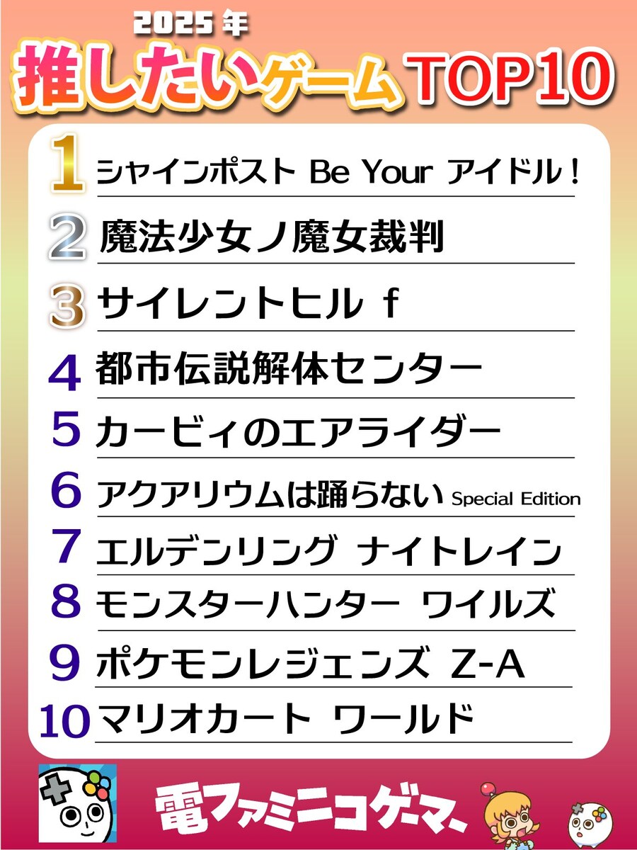 엘밤통)2025년 최애 게임 대상 탑 30 중 7위 🥳_2.jpg