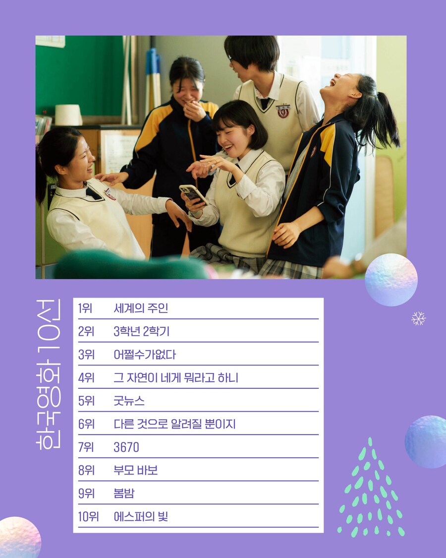 씨네 21 선정, 올 해의 한국영화& 해외영화 TOP 10_1.jpg