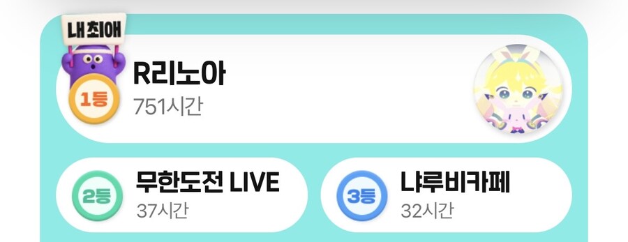 치지직 연말결산 인증이예요_1.jpg