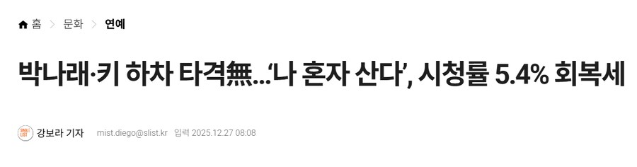 박나래,키 하차...메인 멤버가 빠진 나혼산 시청률 결국_1.png