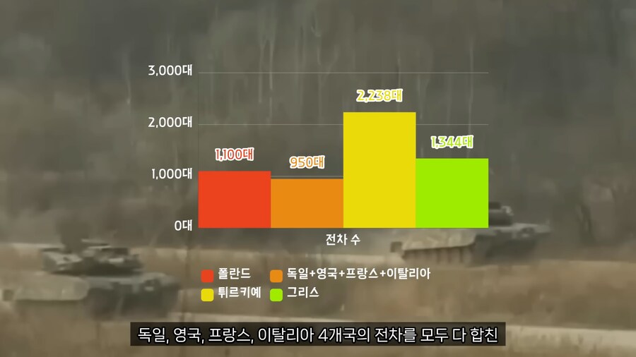 폴란드는 확전될거라 생각하는 모양_6.png