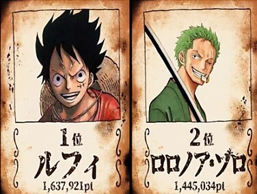 소년만화 인기순위 1-2위는 결혼해야한다_2.png