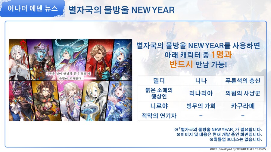 [어나더에덴] 제54회 커뮤방송 가는해 오는해 특별 증간호 정리_19.png