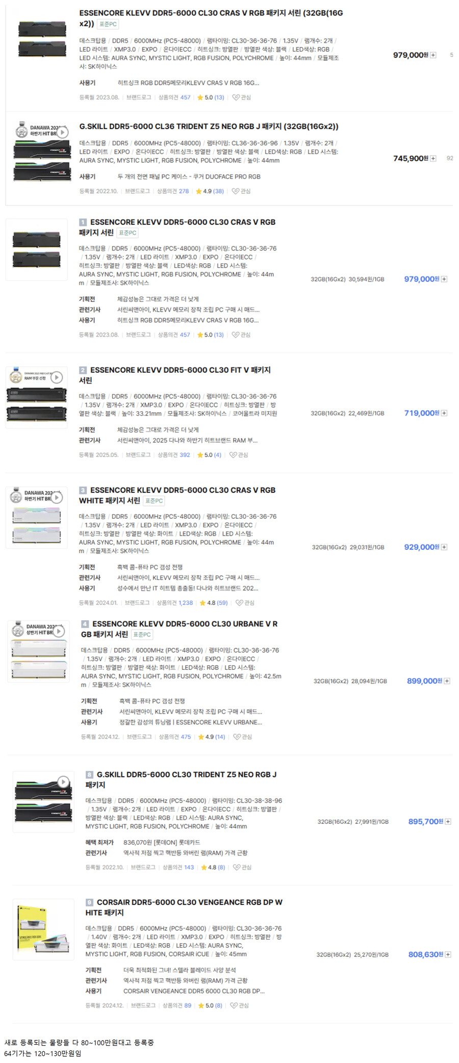 DDR5 램32기가 가격 100만원 근접_1.jpg