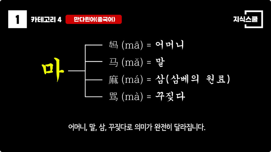 미국인들이 한중일 언어를 어려워 하는 이유.jpg_4.jpg