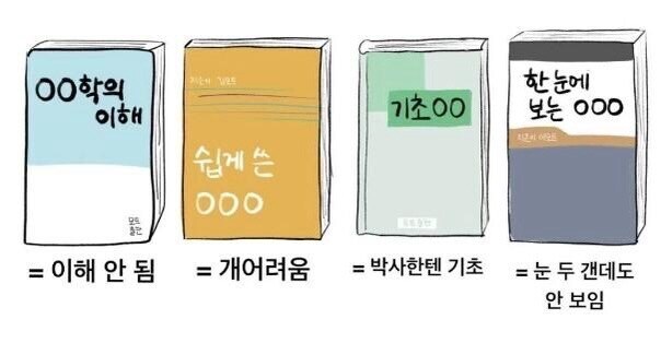 전공서적 제목의 의미.jpg_1.jpg