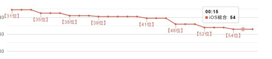카제나)가 어떻게 운영할건지 알아보자_1.jpg