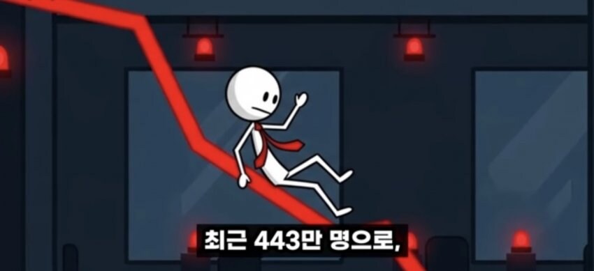 의외로 망해가는 산업_4.jpg