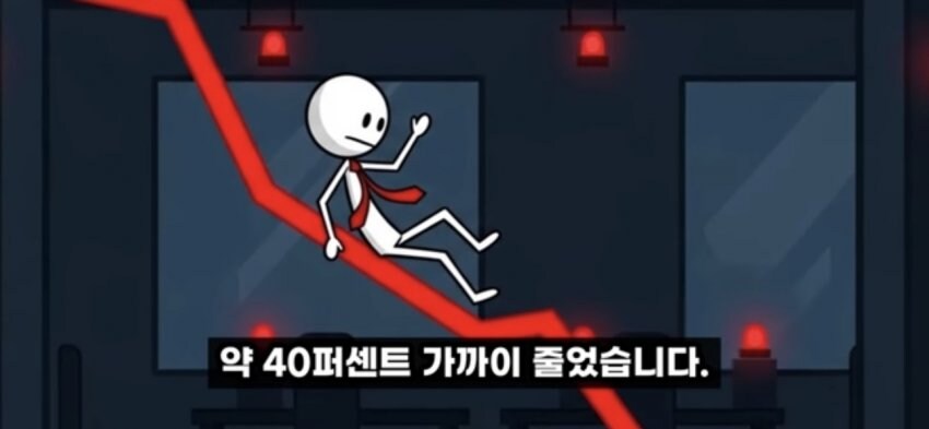 의외로 망해가는 산업_5.jpg