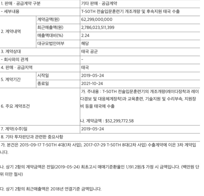 태국이 캄보디아 폭격에 한국 훈련기를 사용한 이유._13.png