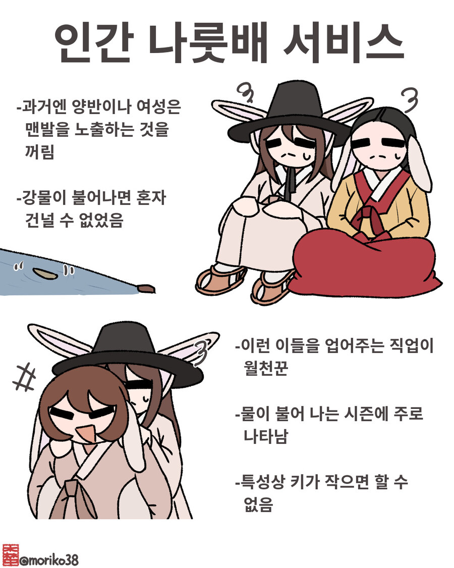 인간 나룻배 알바, 월천꾼_1.jpg