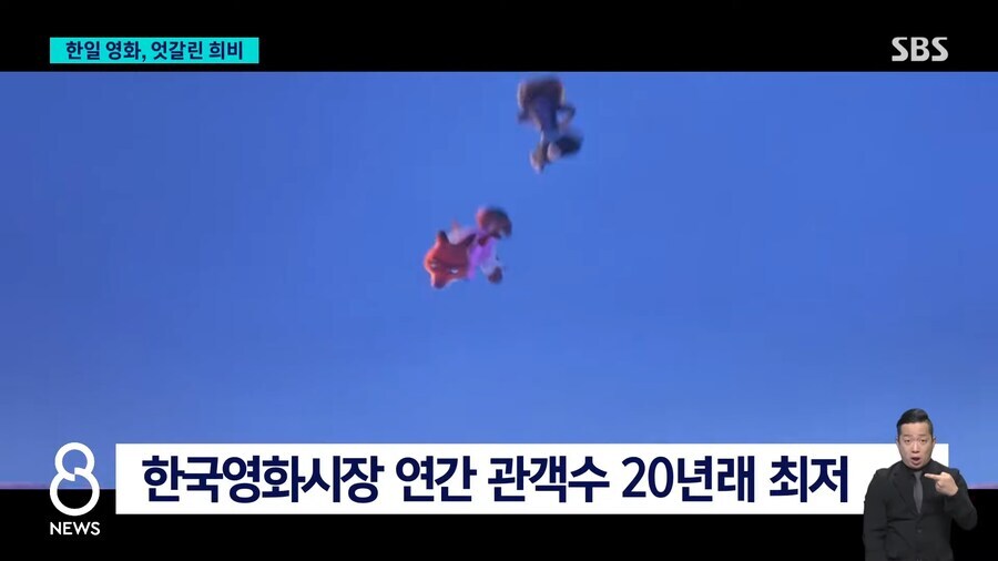 올해 한국영화 조졌고 일본영화 흥했다는 뉴스.sbs_2.jpg