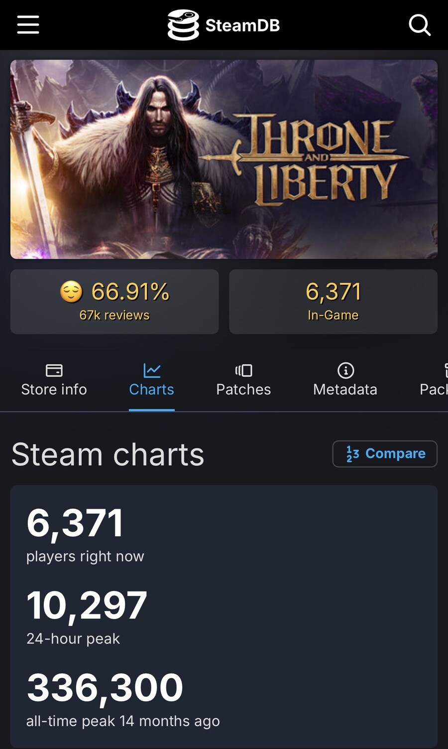 호연,블소2처럼 입지가 불안한 게임.jpg_1.jpg